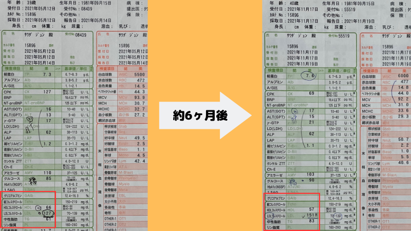 準備についてはどうですか?